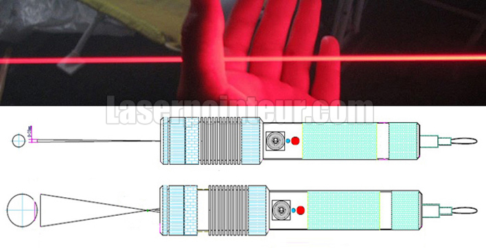 USB Rechargeable pointeur laser rouge 200mW 650nm prix bas
