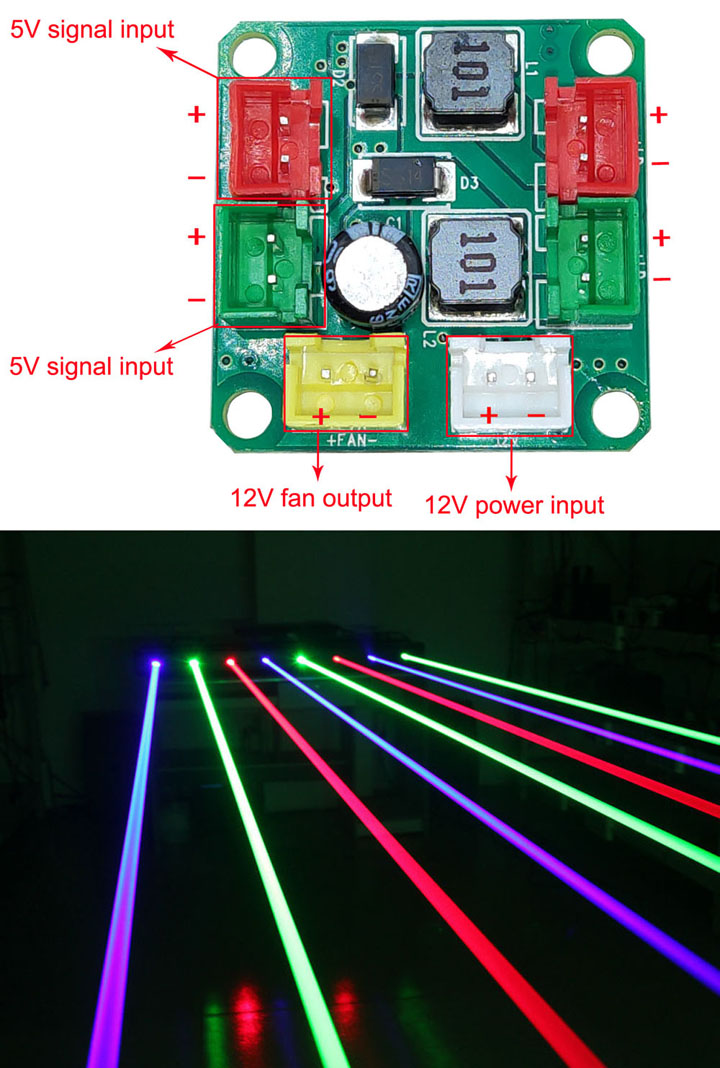 Module laser bleu 1000mW