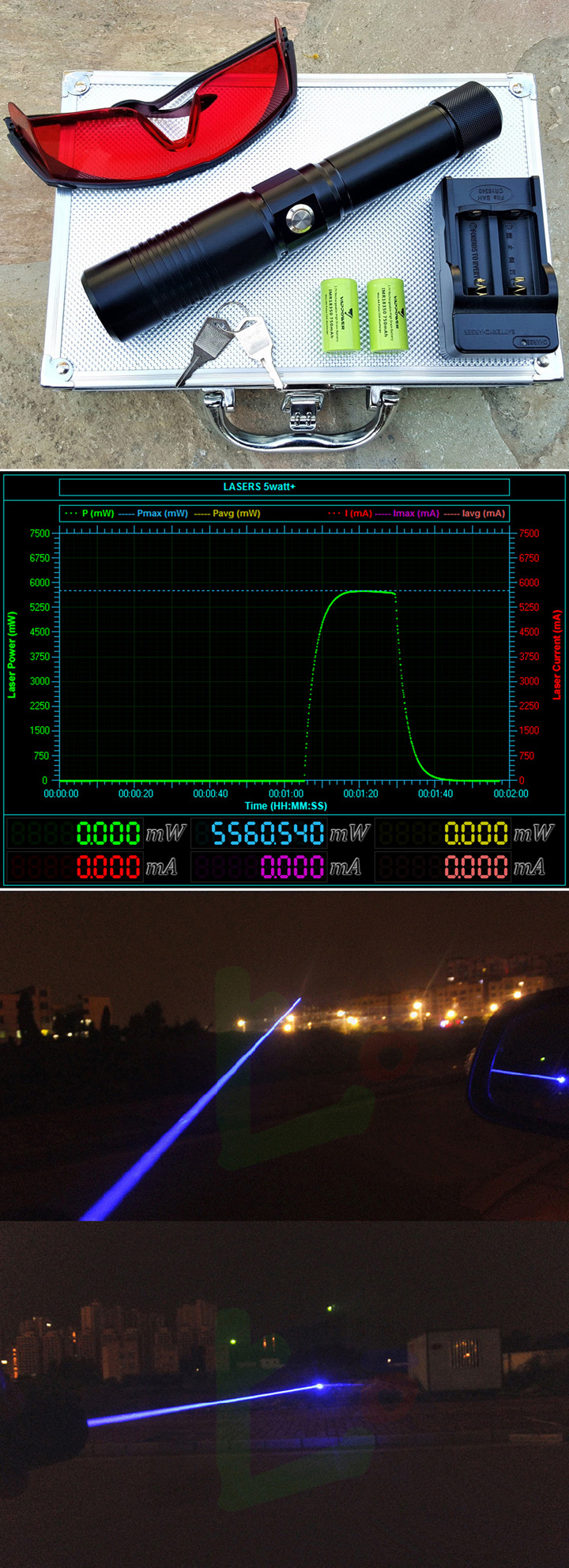 Pointeur laser bleu 5000mW